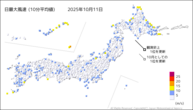 一昨日の最大風速（10分平均値）の分布図