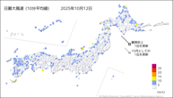 昨日の最大風速（10分平均値）の分布図