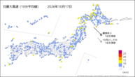 一昨日の最大風速（10分平均値）の分布図