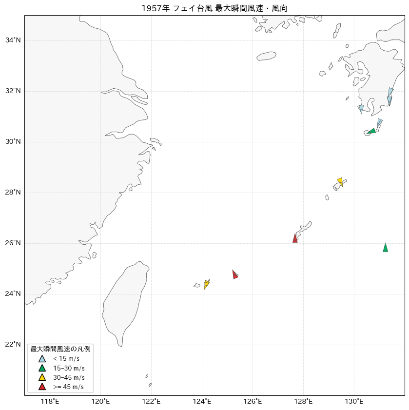 期間内最大瞬間風速・風向