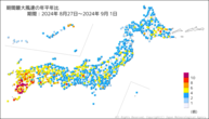 期間最大風速の年平年比の分布図