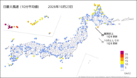 一昨日の最大風速(10分平均値)の分布図