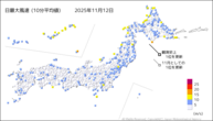 昨日の最大風速（10分平均値）の分布図