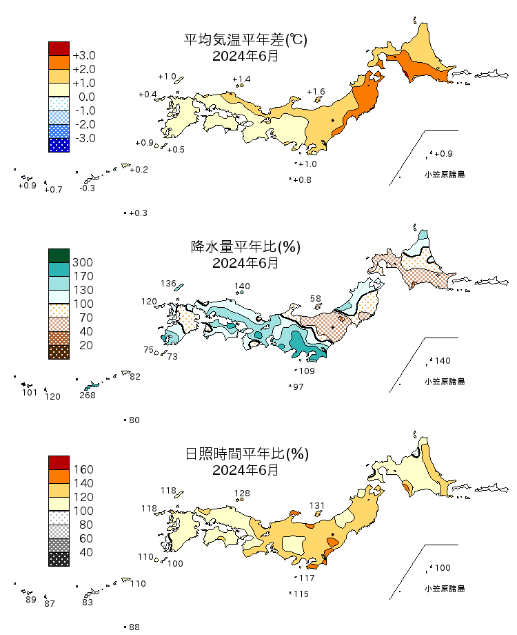 (図表)気温平年差、降水量平年比、日照時間平年比の分布