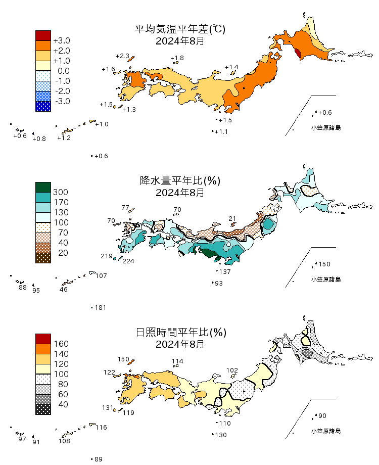 (図表)気温平年差、降水量平年比、日照時間平年比の分布