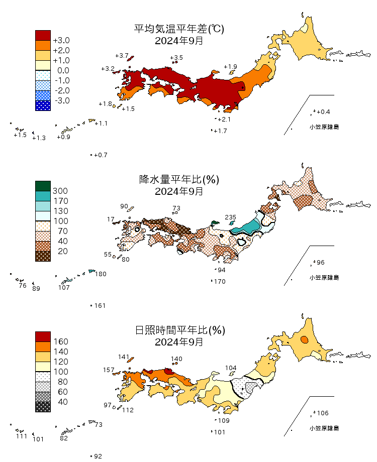 (図表)気温平年差、降水量平年比、日照時間平年比の分布