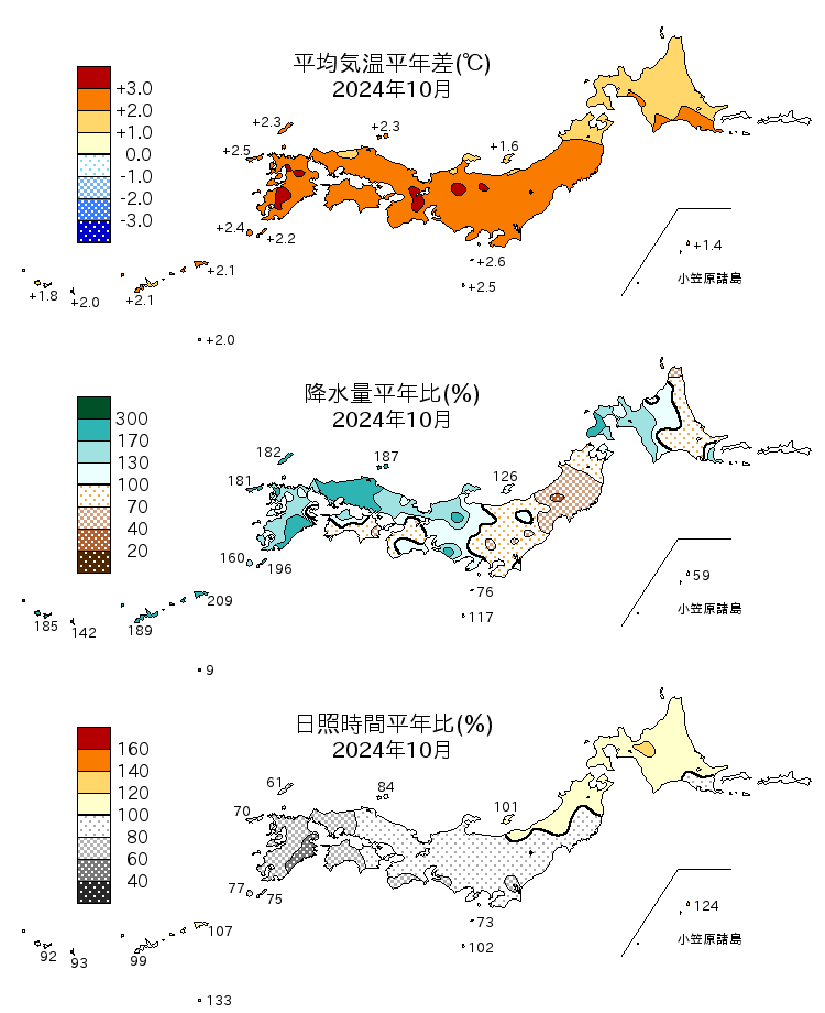 (図表)気温平年差、降水量平年比、日照時間平年比の分布