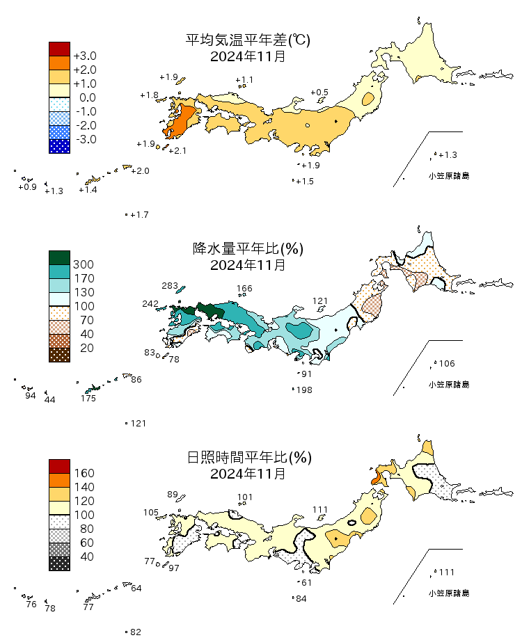 (図表)気温平年差、降水量平年比、日照時間平年比の分布