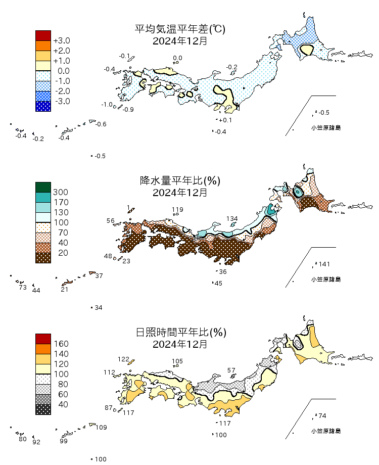 (図表)気温平年差、降水量平年比、日照時間平年比の分布