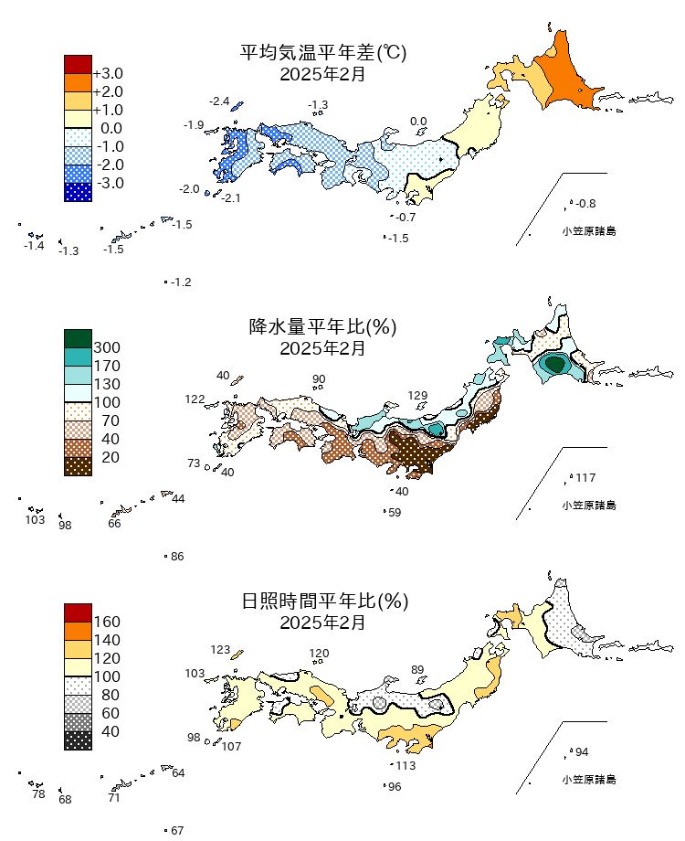 (図表)気温平年差、降水量平年比、日照時間平年比の分布