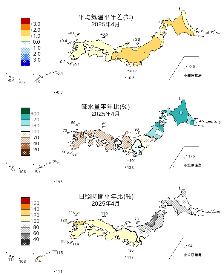 (図表)気温平年差、降水量平年比、日照時間平年比の分布