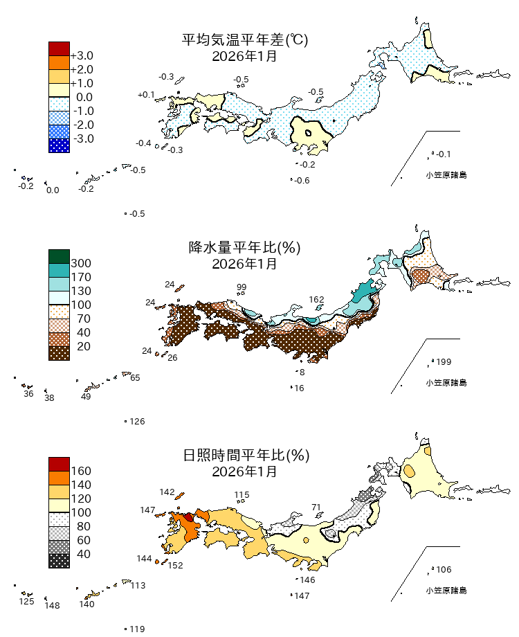 (図表)気温平年差、降水量平年比、日照時間平年比の分布
