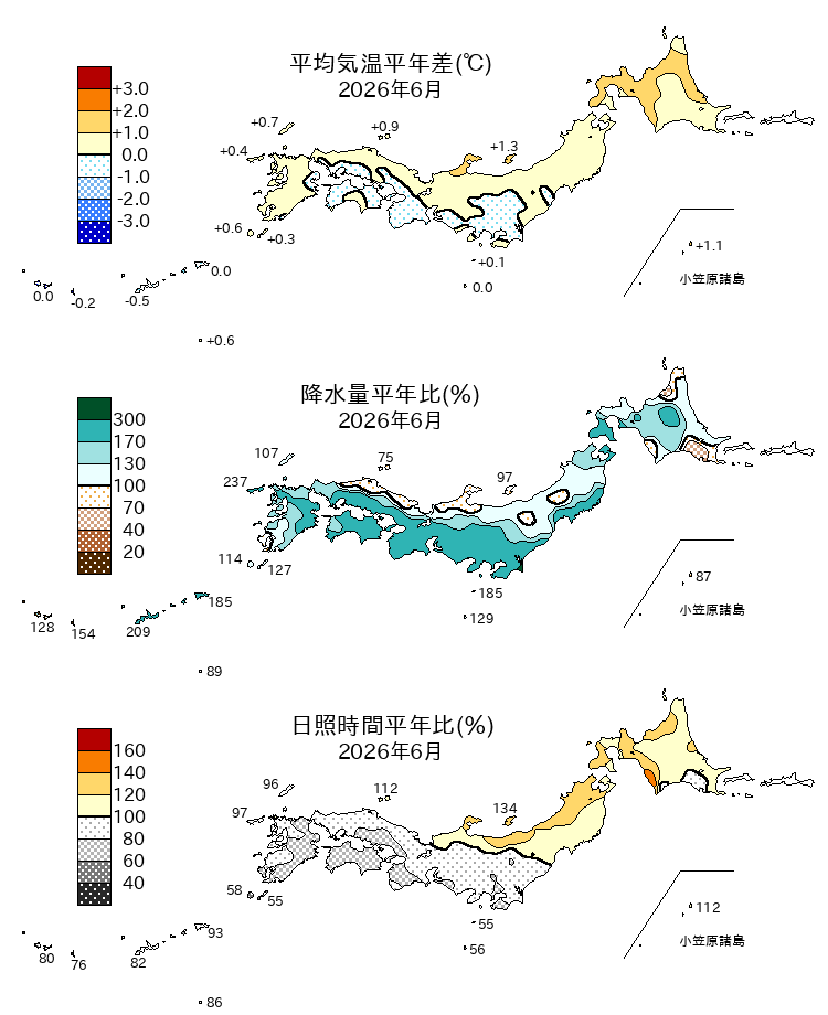 (図表)気温平年差、降水量平年比、日照時間平年比の分布