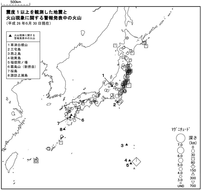 震度１以上の地震と噴火警報発表中の火山