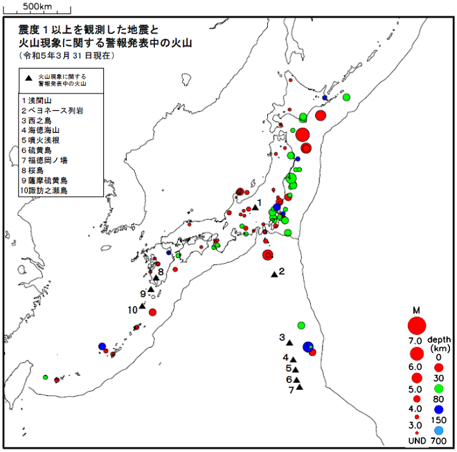 震度１以上の地震と噴火警報発表中の火山
