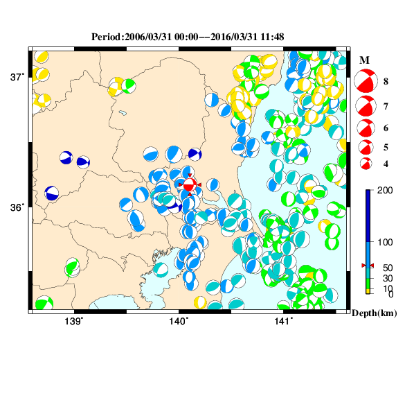 過去に起きた地震のＣＭＴ解