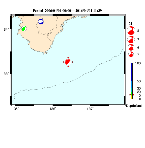 過去に起きた地震のＣＭＴ解