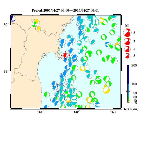 過去に起きた地震のＣＭＴ解