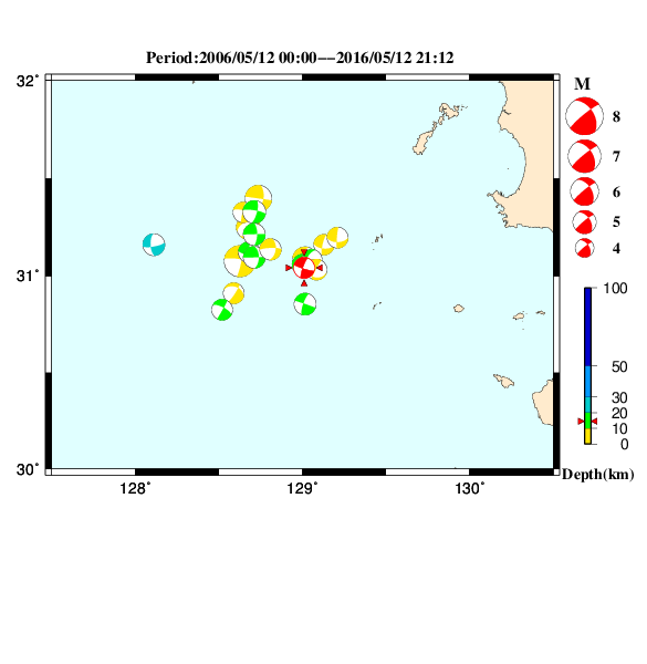 過去に起きた地震のＣＭＴ解