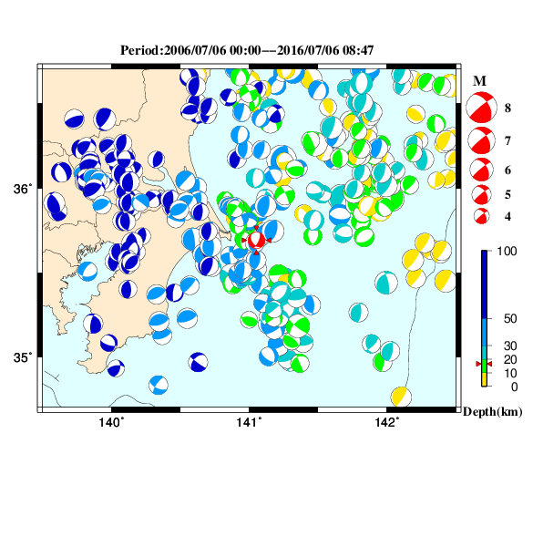 過去に起きた地震のＣＭＴ解