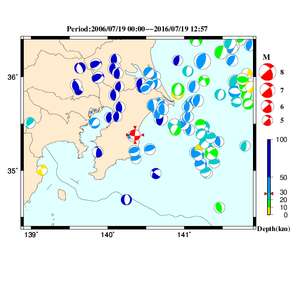 過去に起きた地震のＣＭＴ解