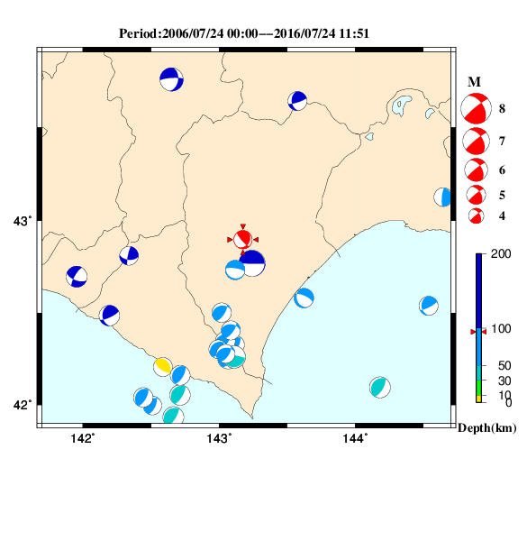 過去に起きた地震のＣＭＴ解
