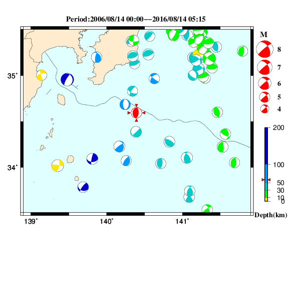 過去に起きた地震のＣＭＴ解
