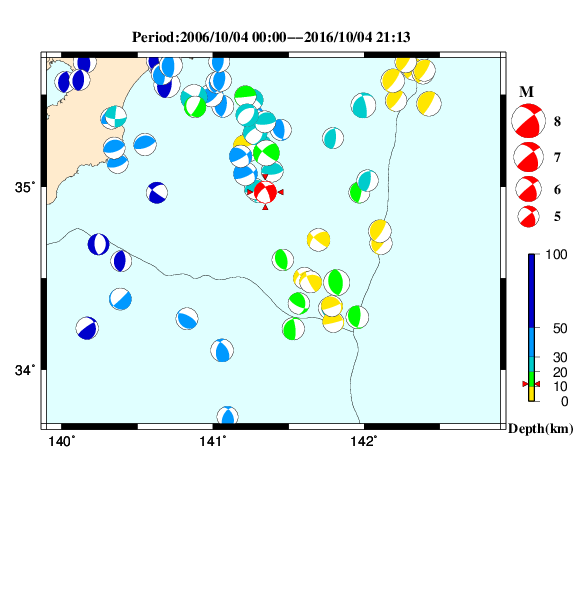 過去に起きた地震のＣＭＴ解