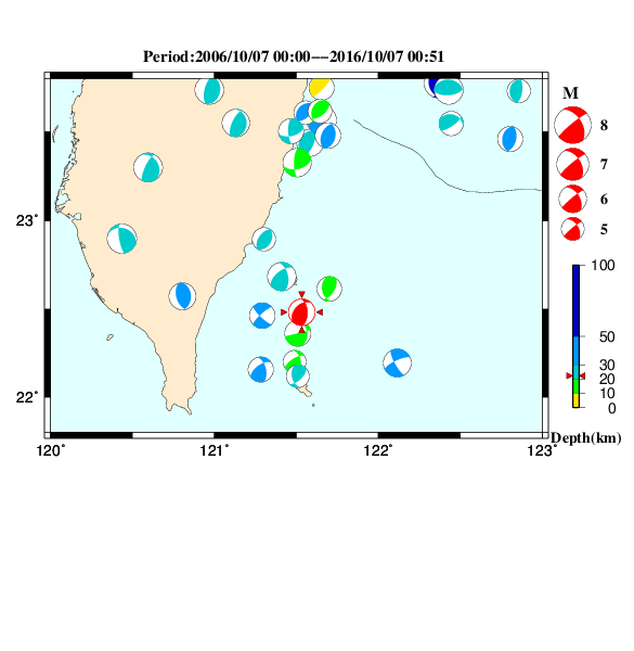過去に起きた地震のＣＭＴ解