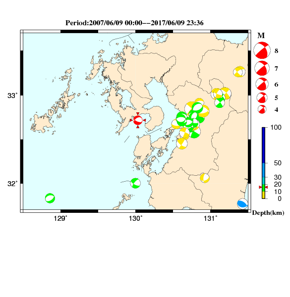 過去に起きた地震のＣＭＴ解