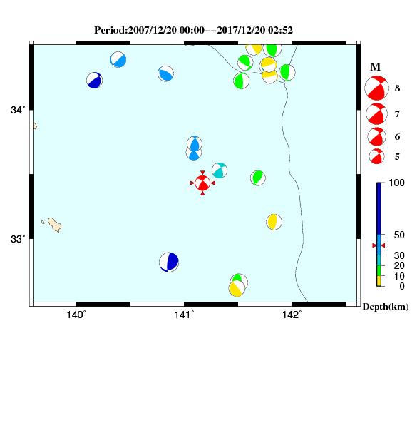 過去に起きた地震のＣＭＴ解