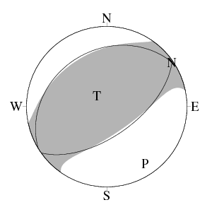 逆断層型のＣＭＴ解