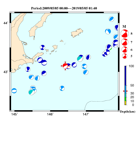 過去に起きた地震のＣＭＴ解