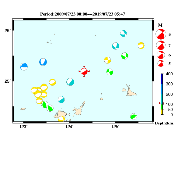 過去に起きた地震のＣＭＴ解