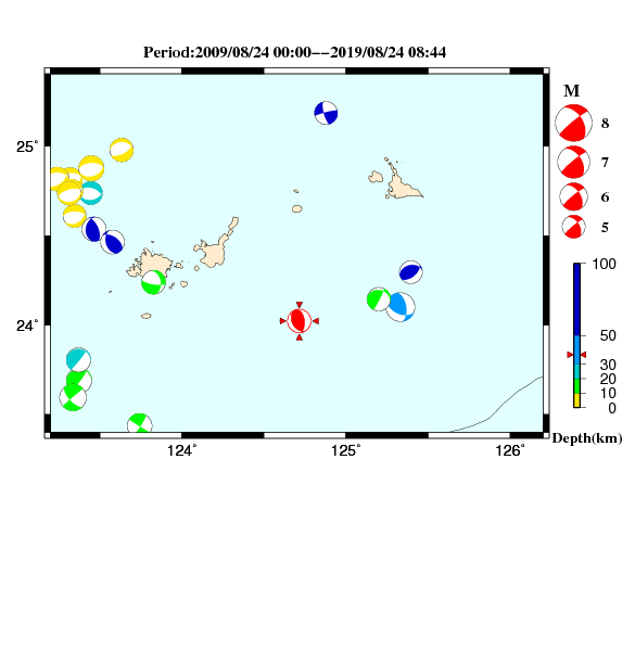 過去に起きた地震のＣＭＴ解