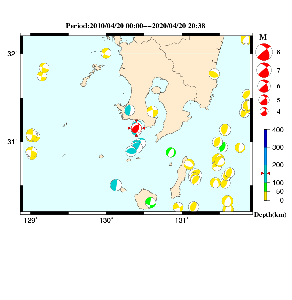 過去に起きた地震のＣＭＴ解