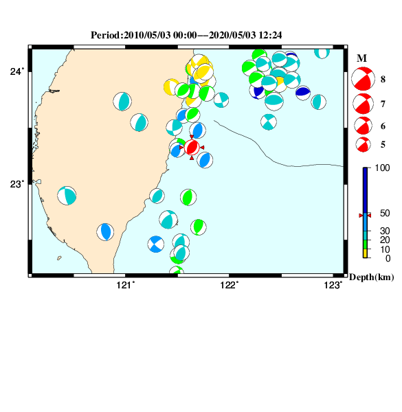 過去に起きた地震のＣＭＴ解