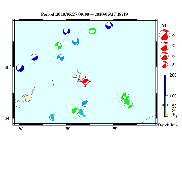 過去に起きた地震のＣＭＴ解