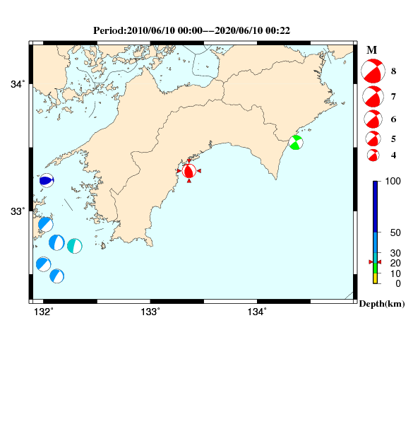 過去に起きた地震のＣＭＴ解
