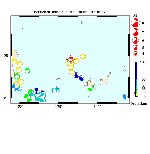 過去に起きた地震のＣＭＴ解