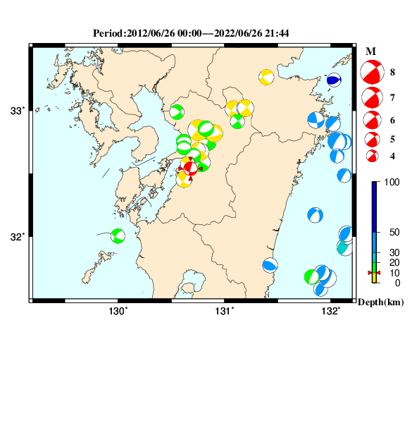 過去に起きた地震のＣＭＴ解