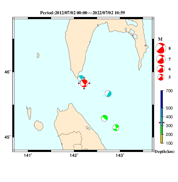 過去に起きた地震のＣＭＴ解