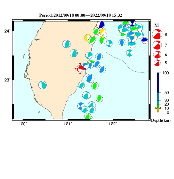 過去に起きた地震のＣＭＴ解