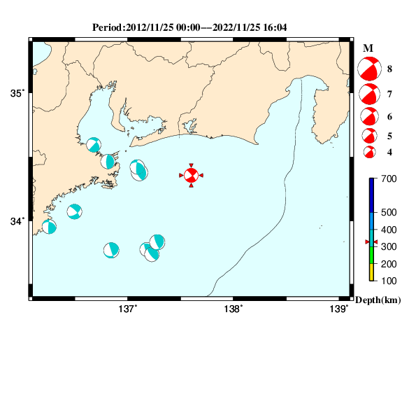 過去に起きた地震のＣＭＴ解