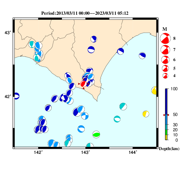 過去に起きた地震のＣＭＴ解