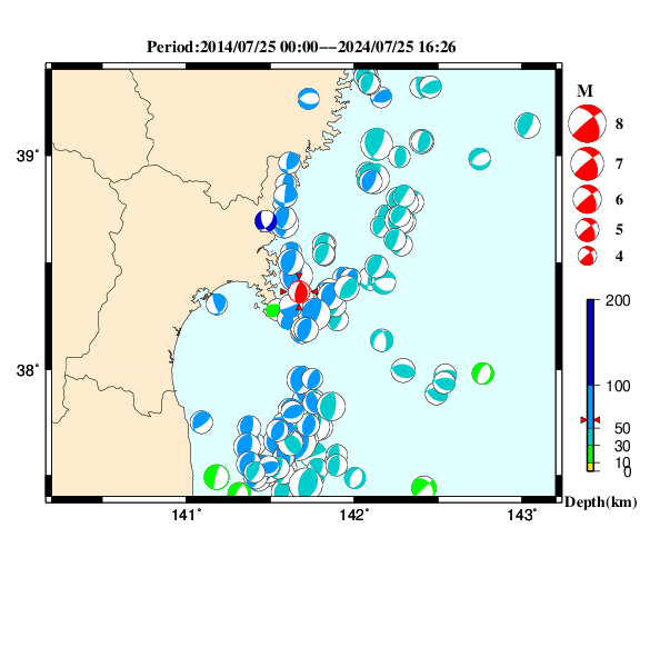 過去に起きた地震のＣＭＴ解