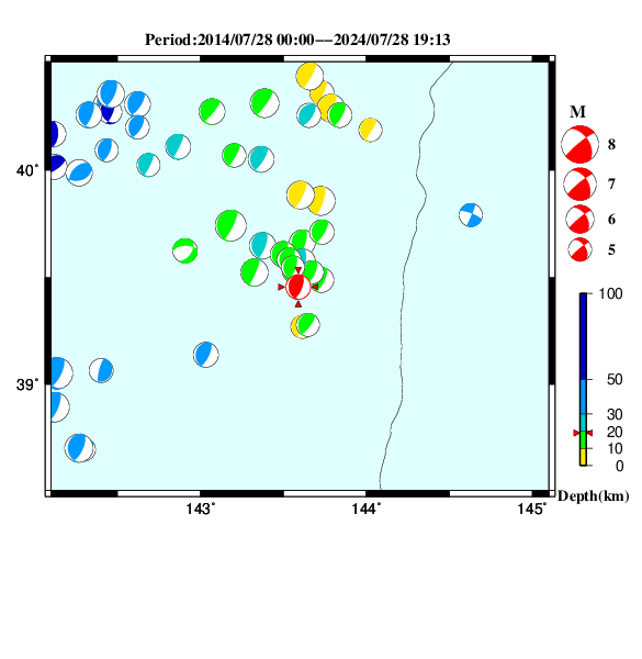 過去に起きた地震のＣＭＴ解