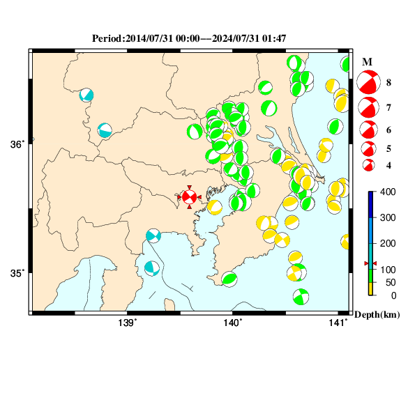 過去に起きた地震のＣＭＴ解