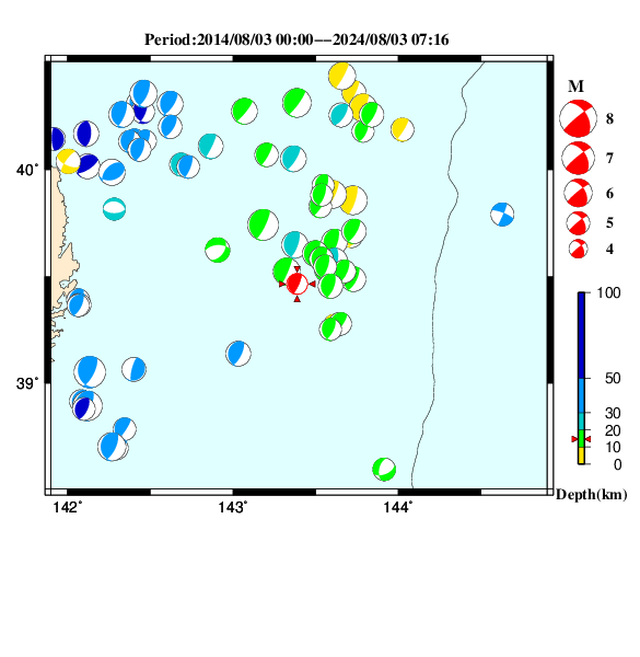 過去に起きた地震のＣＭＴ解