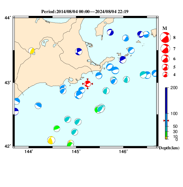 過去に起きた地震のＣＭＴ解